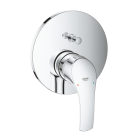 BATERIA WANNOWA EUROSMART DO OBSŁUGI DWÓCH WYJŚĆ WODY - GROHE 24043002