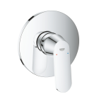 BATERIA WANNOWA EUROSMART COSMOPOLITANDO OBSŁUGI JEDNEGO WYJŚCIA WODY - GROHE 24044000